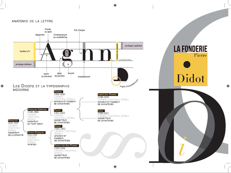 indesign Dépliant